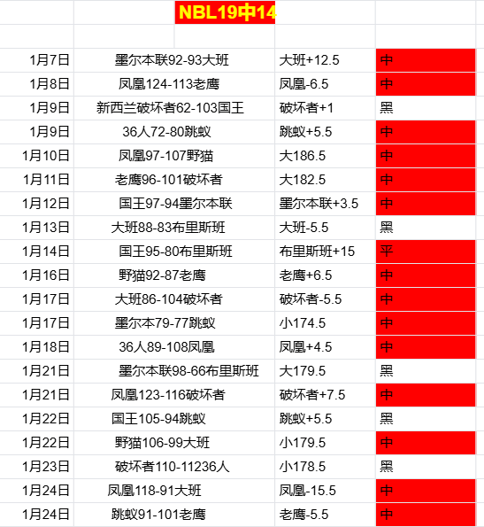 中俄体育交,流盛宴启幕,精彩赛事接,星际娱乐会员登录入口,星际娱乐官网,星际娱乐