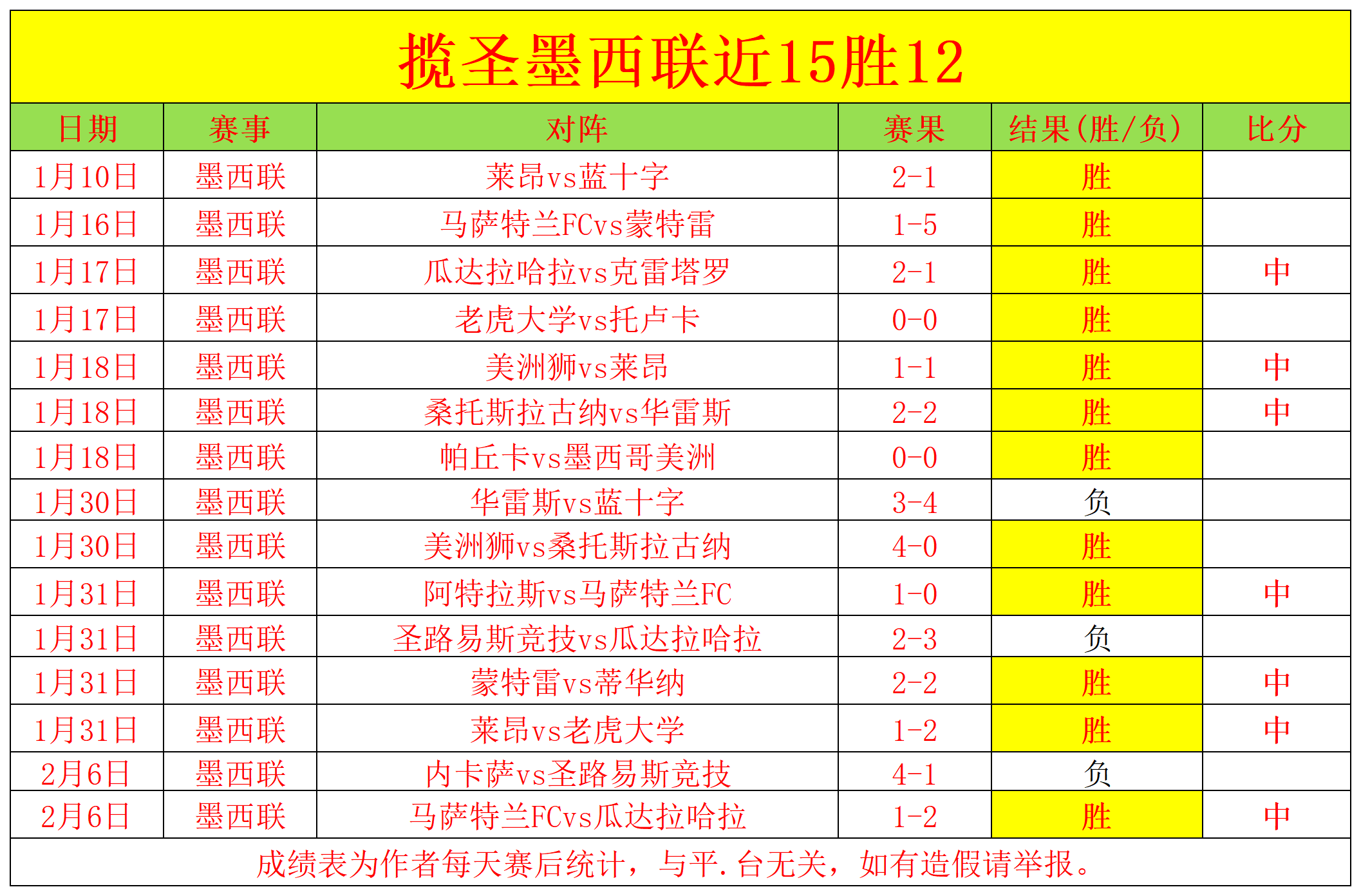 重返蓝军荣,耀战场,马马杜萨尔,星际娱乐会员登录入口,星际娱乐官网,星际娱乐