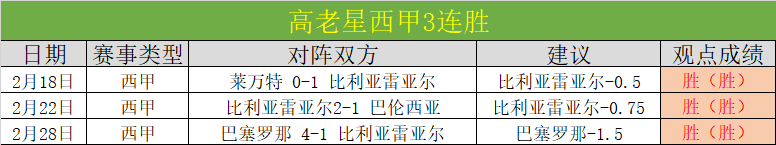 生化危机,重制版游戏,排名,星际娱乐会员登录入口,星际娱乐官网,星际娱乐