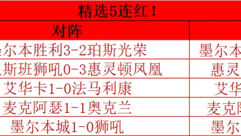 激情对决！阿斯顿维拉迎战埃弗顿，达米安-马丁内斯领阵，沃特金斯首发，格拉利什皮克福德领衔出战！