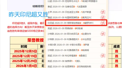 林总精选西乙对决：安道尔FC vs 马拉加专家推荐