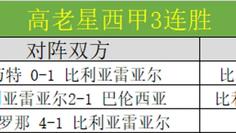 生化危机4重制版游戏排名：基于弹药稀缺度分析